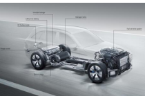 新能源终极模式 奔驰GLC插电式燃料电池汽车