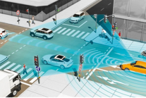 标准、技术和应用 详解NHTSA《自动驾驶汽车政策》