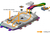 风冷、液冷还是直冷？解析电池包热管理系统的温控技术