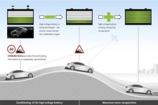奔驰为混动车开发智能电量管理系统