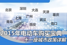 11城市政策详解 2015年电动车购买宝典