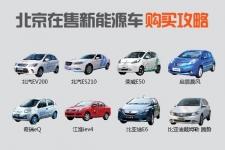 北京在售新能源车购买最全攻略