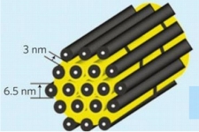 EV晨报 | 新型电解质提升电池密度；60辆比亚迪K9出口美国；特斯拉开卖二手Model S……