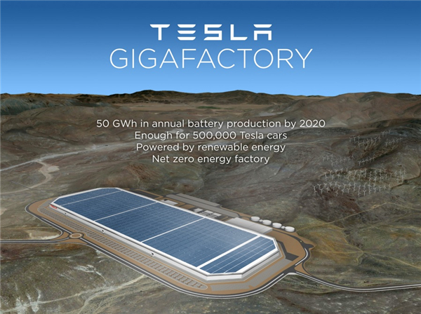 一个Gigafactory还不够，特斯拉还要在德国再建电池工厂