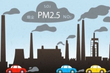 北京启动空气重污染红色预警 除电动汽车外实施单双号行驶