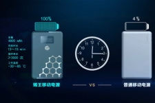 世界首款石墨烯电池发布 东旭光电抢滩终端市场