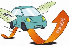 福建莆田发布新能源车和充电补贴细则 电动乘用车最高补2.5万