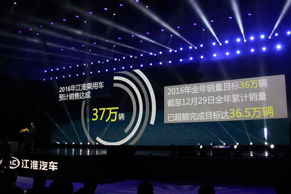 江淮2016年卖36.5万辆乘用车，纯电动近1.8万辆