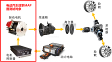 为何你的电动汽车跑不远？动力总成效率解读