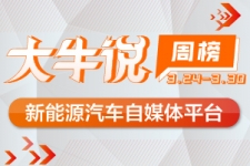  第一电动网3月23日-30日大牛说榜单揭晓，期待你加入