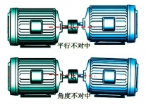 从电机对中来窥探天舟对接的秘密