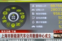 上海市新能源汽车公共数据中心成立