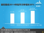 捷豹路虎否认进度延迟 年内将正式投产