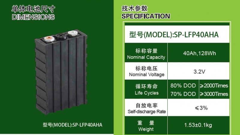 型号(MODEL):SP-LFP40AHA