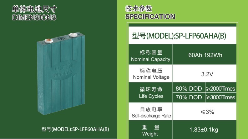 型号(MODEL):SP-LFP60AHA(B)