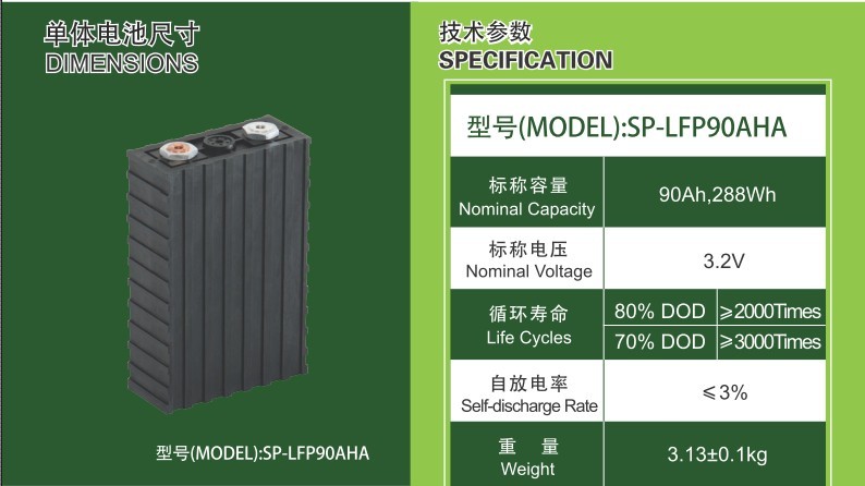 型号(MODEL):SP-LFP90AHA