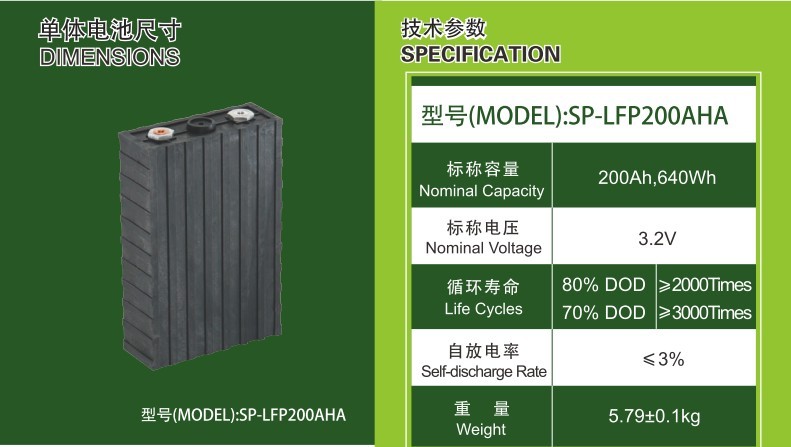 型号(MODEL):SP-LFP200AHA
