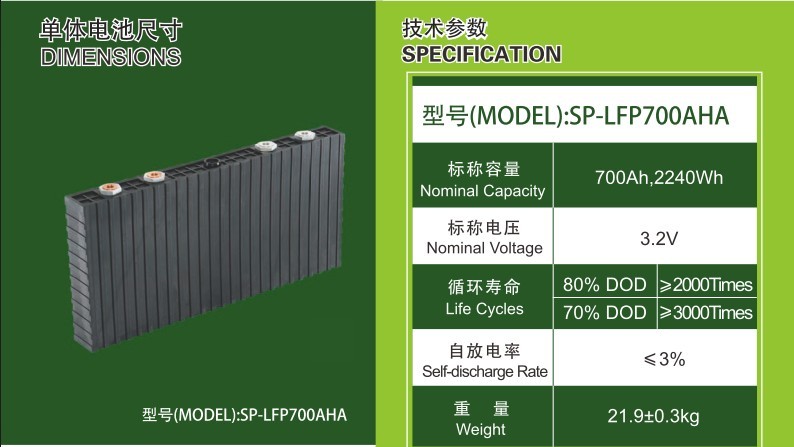 型号(MODEL):SP-LFP700AHA