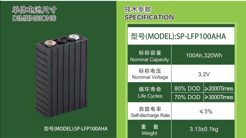 型号(MODEL):SP-LFP100AHA
