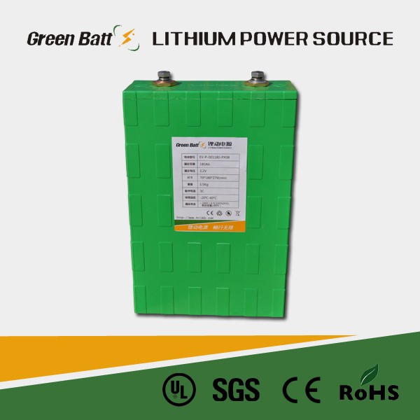 greenbatt磷酸铁锂动力模块