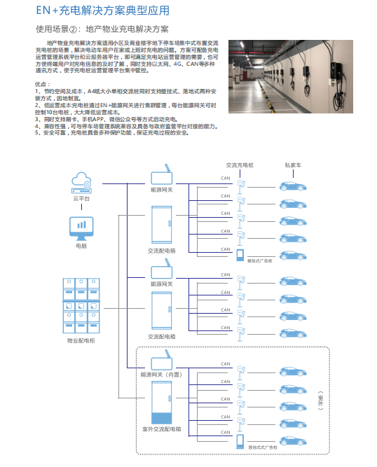 充电方案应用1.png