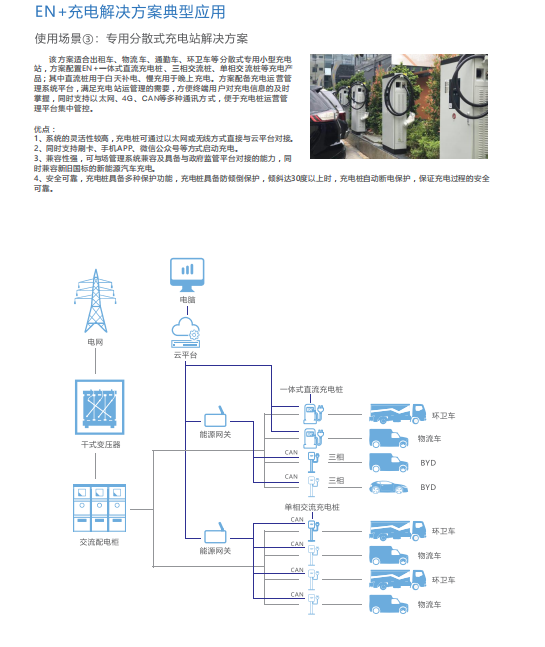 充电方案应用2.png